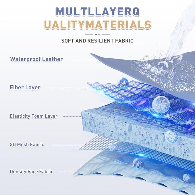 Massage Table 28IN Wide with Hight Adjustable Backrest for Treatment, Blue Leather Professional Spa Bed Load1500 LBS, Spa Table with Storage for Footmassage Facial CareSpa Tattoo