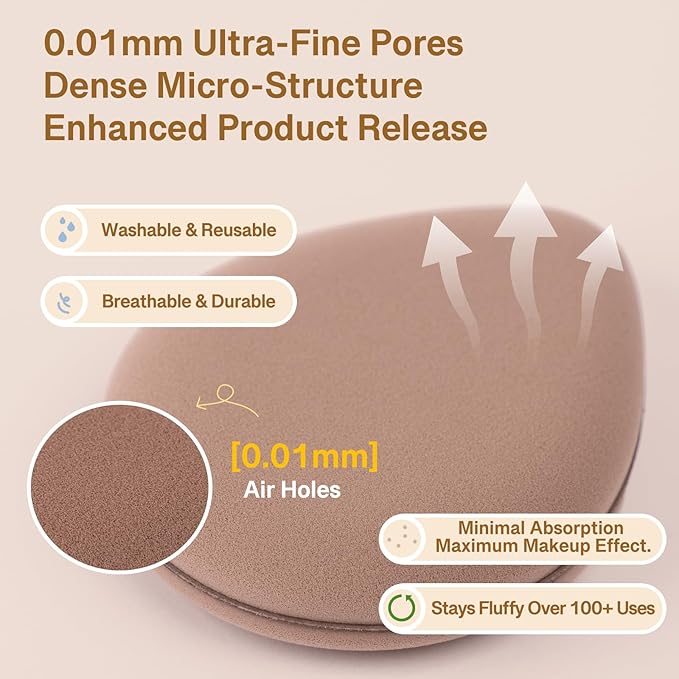 Momo's Workshop Makeup Sponge Puff, Large Beauty Puff for Quick Flawless Makeup, Concealer Powder Puff for Liquid & Cream Foundation 2PCS