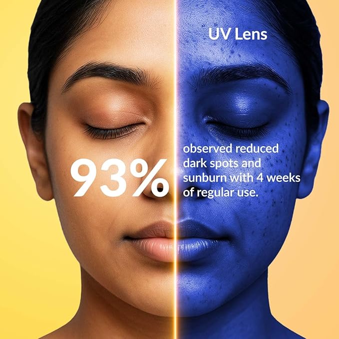 Fixderma Shadow SPF 50+ Gel Sunscreen for Face | Titanium Dioxide & Zinc | Broad Spectrum UVA and UVB Protection | Water Resistant, Lightweight Sunscreen - 2.64 Oz