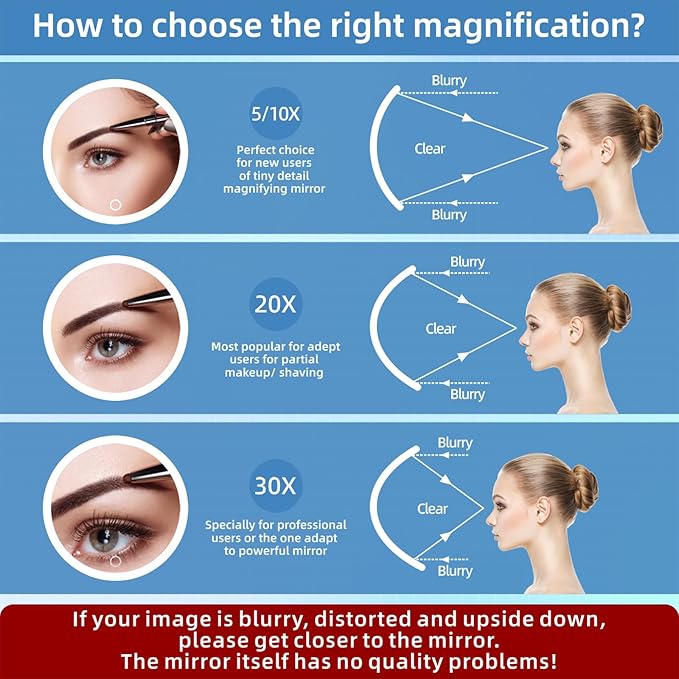 10x Lighted Magnifying Mirror with Suction Cups, Large 6'' Magnified Mirror with Light High Magnification Travel Makeup Mirror, Rechargeable Battery, 3 Colors Dimming Light, with Tweezers &Scissors