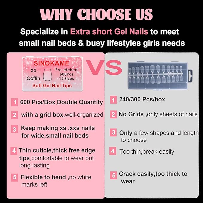 600PCS Extra Short Coffin Soft Gel Nail Tips, SINOKAME Wide Nail Tips Extra Short Clear Glue ON Acrylic Press On Fake Nails, Soak off Gel Nail Extension DIY Home Salon,12 Sizes