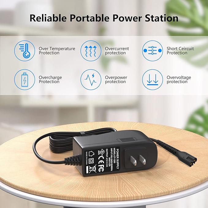 Replacement for Wahl Magic Clipper