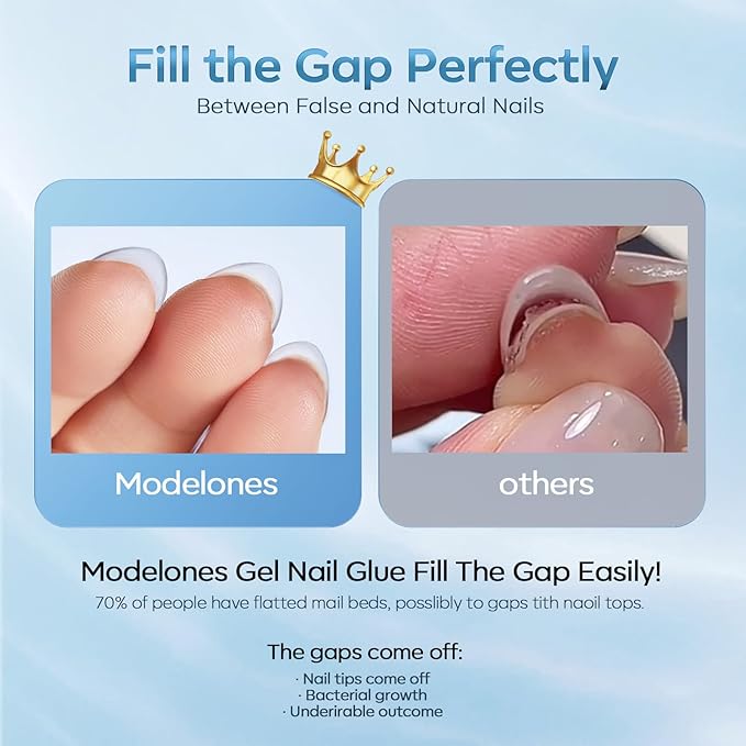 modelones 10 in One Gel Nail Glue Brush On Nail Glue 15 ml for Tips, Rhinestones, Base Coat, Blooming Art Gel Kit for Press on Nails Acrylic tips U V Lamp Needed 2Pcs