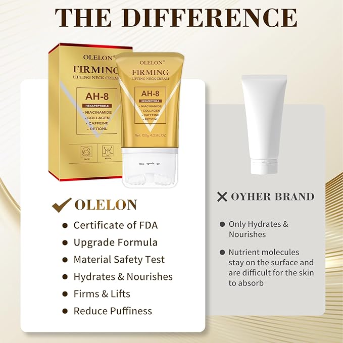 [2025 Upgrade] AH8 Firming Neck Cream with Roller - Tightening & Lifting Cream for Sagging Skin, 8-HA Clockwise Neck Cream for Face & Body Skin Tightening Cream with Massage Roller
