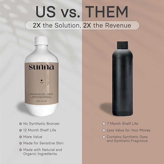 Spray Tan Basics Starter Package by SunnaTan - Includes HVLP Tan Gun, 3 x 473 ml 12-Hour Natural Tanning Solutions (Light, Medium, Dark), and Training Course Valued at 299.00