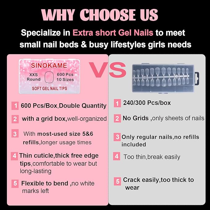 Extra Short Square Nail Tips, SINOKAME Wider Fit Short Square Fake Nails Clear Press on Nails,Pre-etched Soak Off Nail Extension DIY Nail Salons,600 Pcs 10 Sizes with Refill Sizes 5 &6