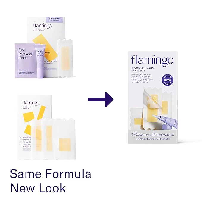 Flamingo Women Face Waxing Kit, Facial Waxing Kit with 20 Wax Strips for Face, 8 Post-Wax Cloths, and 1 Post-Wax Serum, Pack of 2