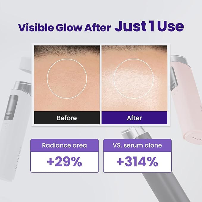 Core Impact – Face Massager for Sagging Skin, Boosts Skincare Absorption, Supports Radiant Glow and Lifting Effect (Pure White)