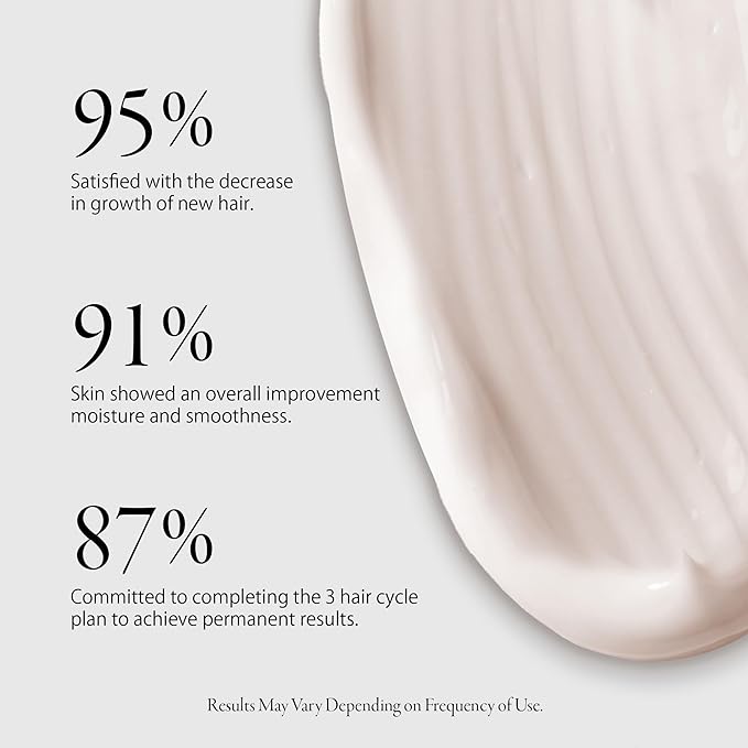 Silky Cream by Hadirose | Pure Red Saad Oil (Egyptian Cyperus Rotundus) | Organic Hair Removal Maintenance Cream | Prevent Ingrown Hair | Scented (Rose, Jasmine & Lavender) | Made in the USA.