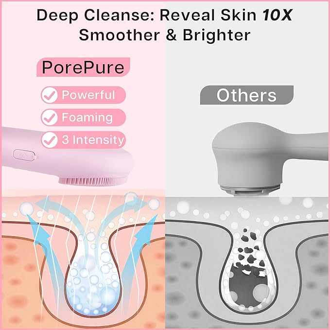 VRAIKO PorePure Silicone Face Scrubber | 2-in-1 Facial Cleansing Brush & Skin Spatula Duo | Blackhead Remover Pore Cleaner for Face & Nose | IPX7 Waterproof Exfoliating Massager Deep Cleansing