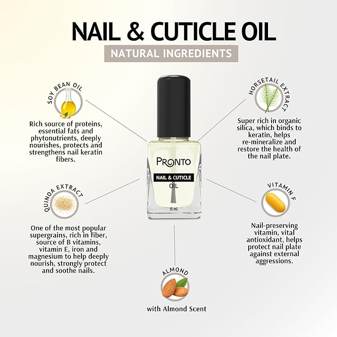 Pronto 16 Oz Acetone Nail Polish Remover and Nail Cuticle Oil Duo, 100 Percent Pure Acetone for Natural, Gel, Acrylic Nails, Cuticle Oil Drops for Repairing Damaged Cuticles and Nail Hydration