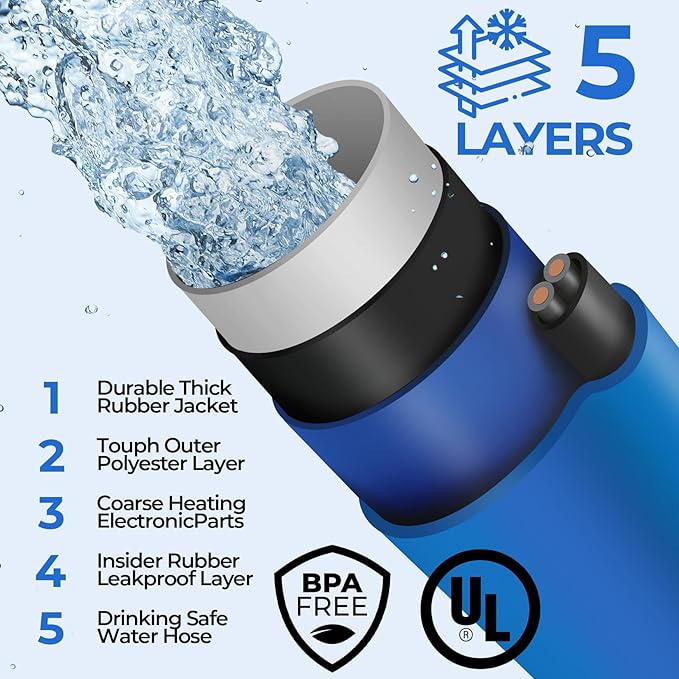 15FT (15-100FT) Heated Water Hose for RV,-45 ℉ Antifreeze 4.0 Upgraded Heated Drinking Water Hose，Rv Freshwater Hoses with Fittings, Rv Accessories