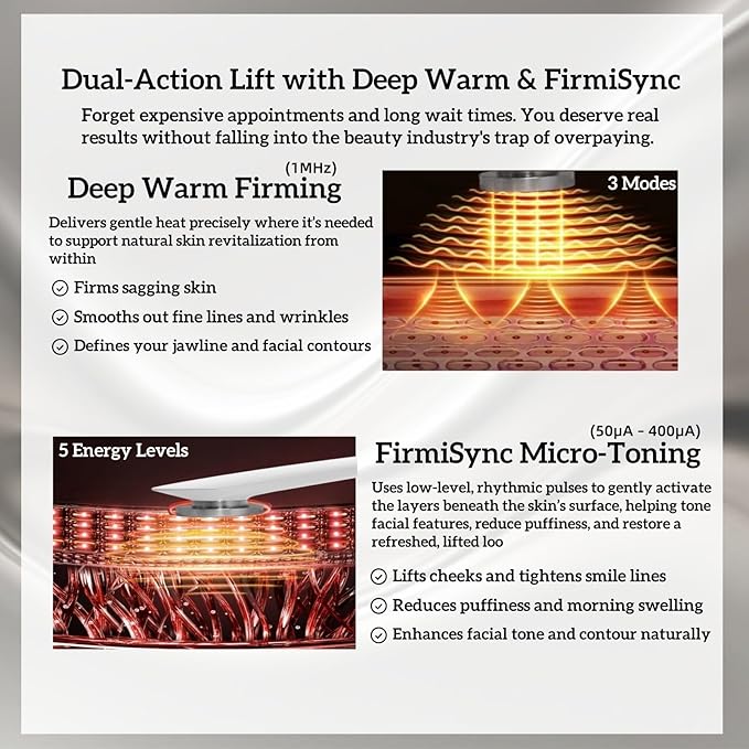 Skin Firming Facial Device, Double Effect 5-in-1Professional Home Beauty Device for Face, Neck, Arms, Abdomen, Legs, 2025 New Upgrade 5 Energy Levels - Salon Results (EP-400)