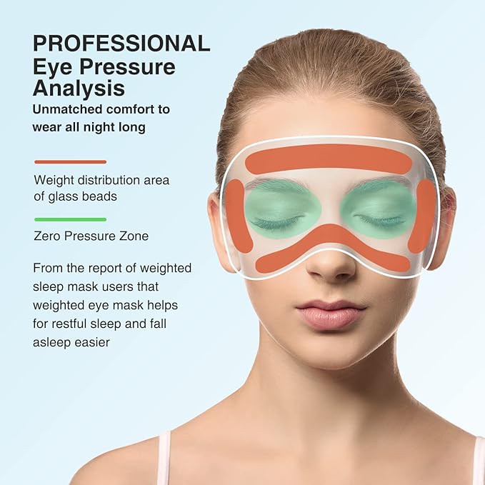 YFONG Weighted Sleep Mask, Women Men 3D Eye Mask Blocking Lights Sleeping Mask (4.2oz/120g), Pressure Relief Night Sleep Eye Mask with Adjustable Strap, Eye Cover Blindfold for Travel Nap Yoga, Gray