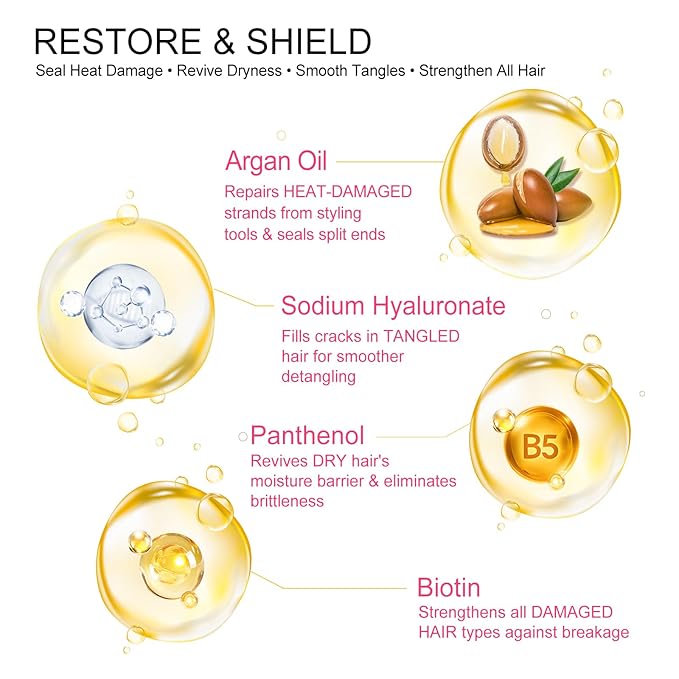 Keratin & Collagen Repair Hair Mask for Damaged Hair | Deep Conditioner Revives Dry, Frizzy, Bleached & Color-Treated Hair | With Argan Oil & Biotin | Treatment for Split Ends | 500ml