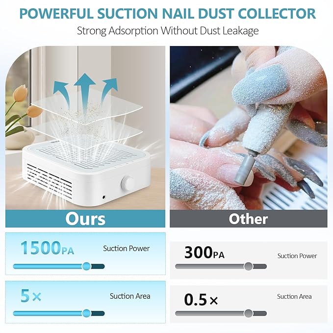 LIONVISON Nail Dust Collector For Salons: Manicure Pedicure Tool for Beginners DIY Nail Tech - Reusable Filter Fan Dust Suction Machine For Home