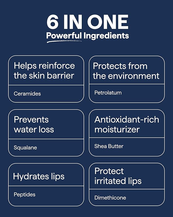 Remedy for Dry Lips - Hydrating and Healing Lip Balm Ointment with Ceramides, Peptides, and Dimethicone - Repairs Dry, Cracked Lips - By Dermatologist Dr. Shah