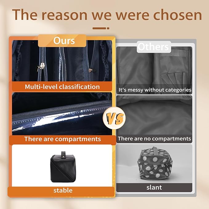 3 Pcs Travel Makeup Bag Portable Large Capacity Cosmetic Bags for Women Open Flat Makeup Case Organizer Bag Set of 3 Waterproof PU Leather Toiletry Bags with Divider and Handle (Black, Medium)