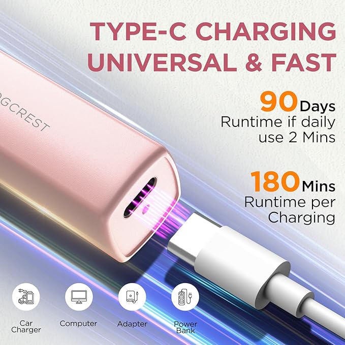 Rechargeable Facial Hair Remover for Women: 2 in 1 Electric Eyebrow and Facial Hair Remover - Suitable for Middle-aged Women’s Eyebrow, Chin, and Cheek Trimming - with Built-in LED Light(Pink)