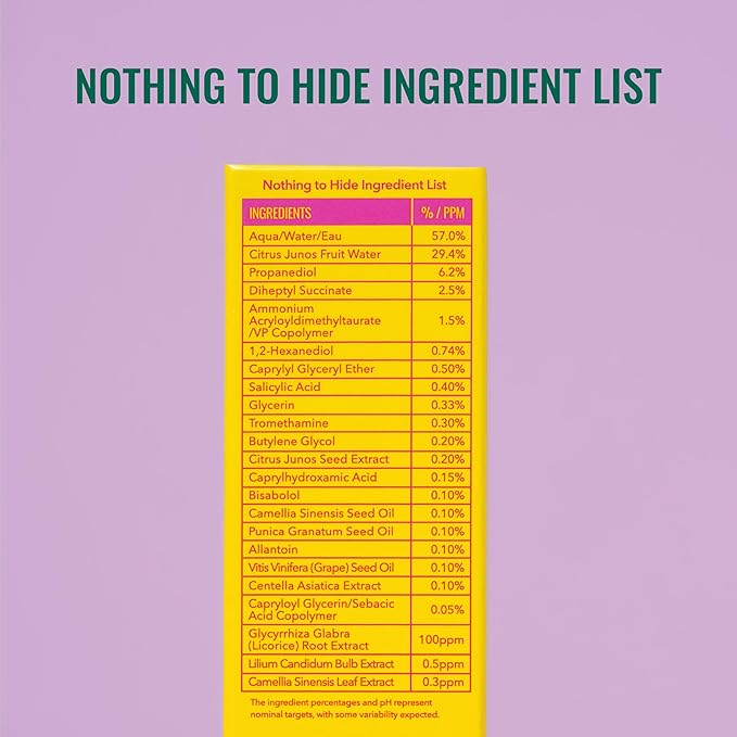 Good Molecules Yuzu Blemish Gel Cream - Lightweight Gel Moisturizer with Salicylic Acid, BHA and Natural Extracts to Target Acne, Even Skin Tone, and Texture - Skin Care for Face