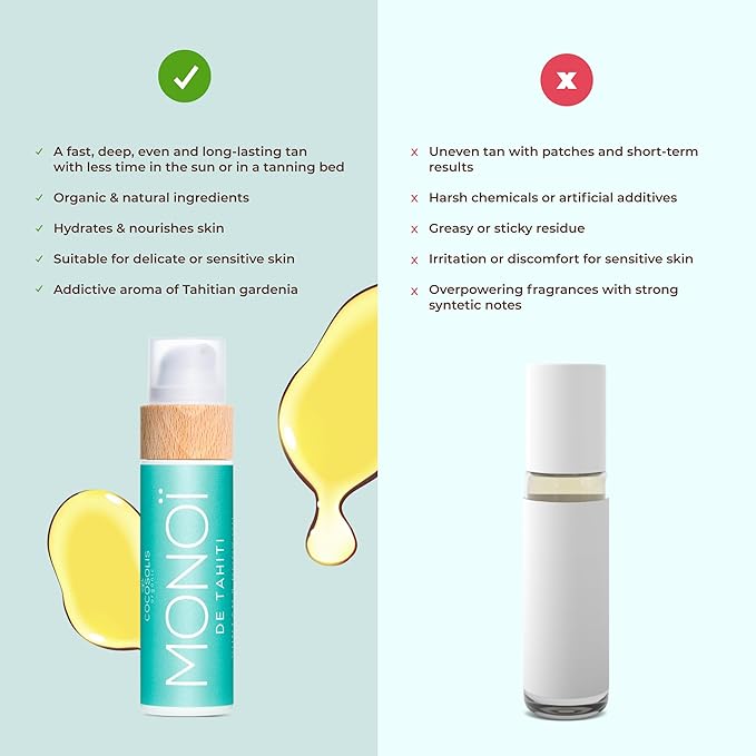 COCOSOLIS MONOI Tanning Bed Lotion Accelerator XL – Organic Tanning Oil with Vitamin E & Monoi de Tahiti – Tanning Lotion for a Fast Intensive Tan – Chocolate Tan – Nourishing Body Lotion (6.76)