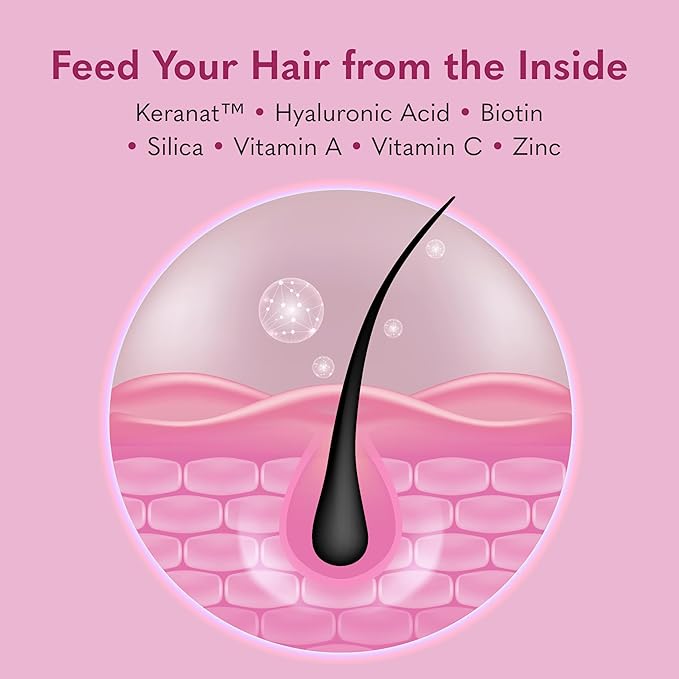 Garden of Life Hair Growth DuoCaps for Women and Men, 30ct