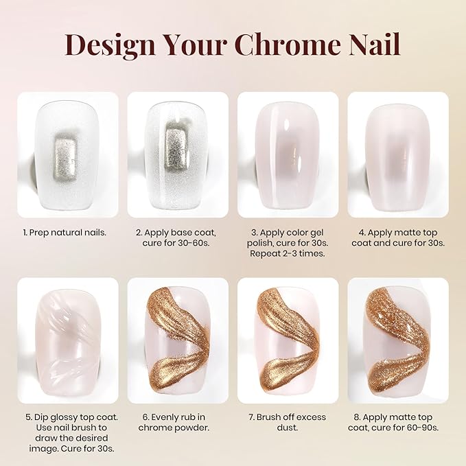 Beetles Matte Top Coat Gel Nail Polish Gel Top Coat & Base Set, 3Pcs Matte & Shiny Top Coat Nail Polish and Base Coat, No Wipe Long Lasting High Gloss and Matte Effects Soak off Uv DIY at Home