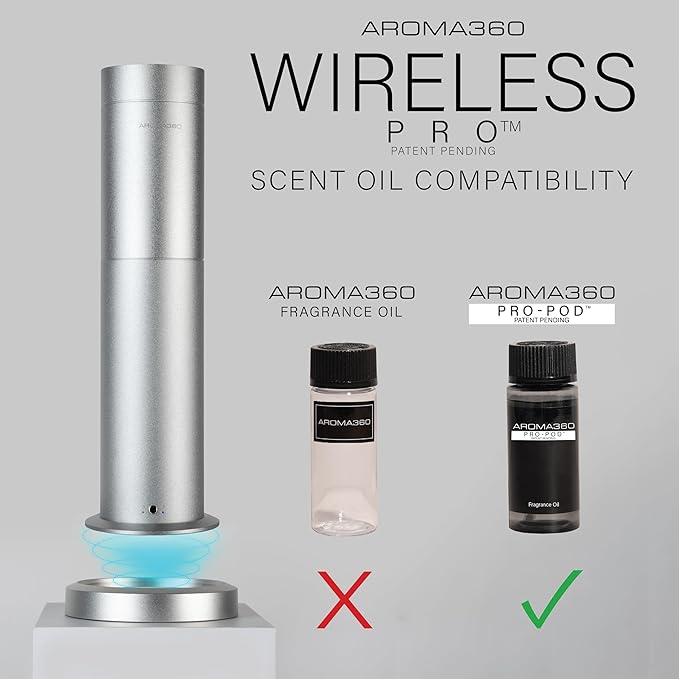 Aroma360 Red Pro Pod 50ML