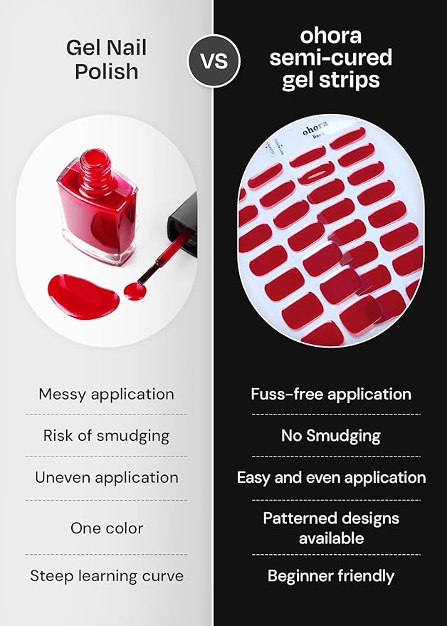 ohora Semi Cured Gel Nail Strips (N Candycane Swirl) - Works with Any Lamps, Salon-Quality, Long Lasting, Easy to Apply & Remove - Includes 2 Prep Pads, Nail File & Wooden Stick