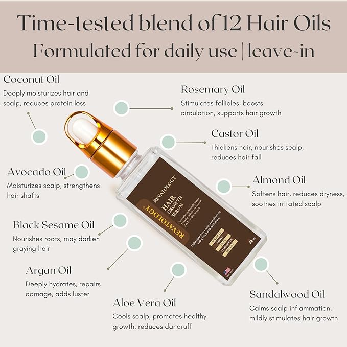 REVATOLOGY Hair Growth Serum and Leave-in Conditioner for Adults (Made in USA) Daily Use Formula 30 Oils and Herbal extracts Boosts Regrowth & Strengthens Roots | Cruelty & Chemical Free