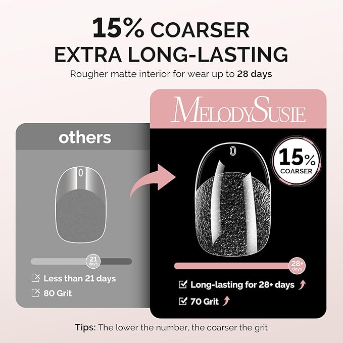 MelodySusie Short Oval Round Almond X Nail Tips - 300Pcs Clear Acrylic,Half Matte Full Cover Press on Nails for DIY Extension & Salon Use,15 Sizes Pre-Shaped for Long-Lasting Manicure