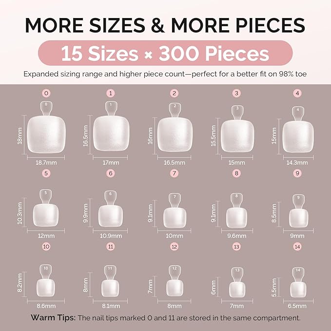 MelodySusie Squoval Toe X Nail Tips - 300Pcs Clear Acrylic, Full Matte Full Cover Press on Nails for DIY Extension & Salon Use,15 Sizes Pre-Shaped for Long-Lasting Manicure