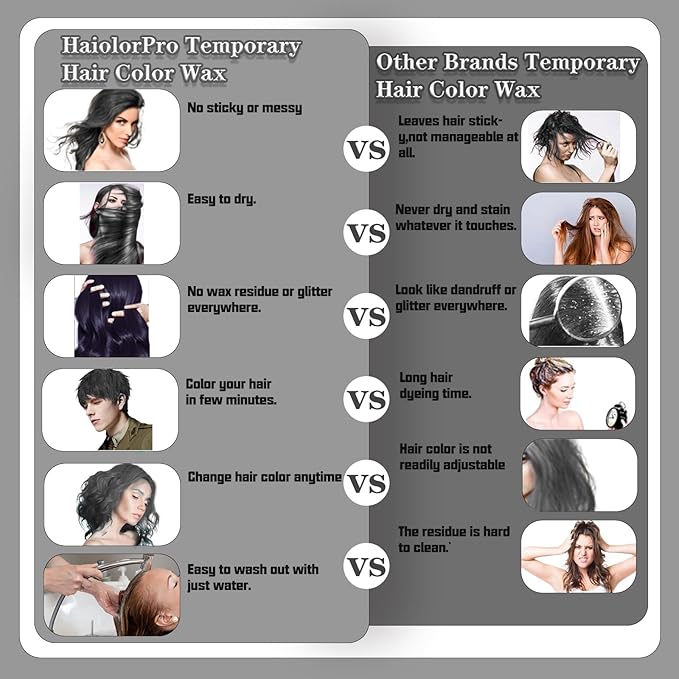 Black Hair Color Wax, Temporary
