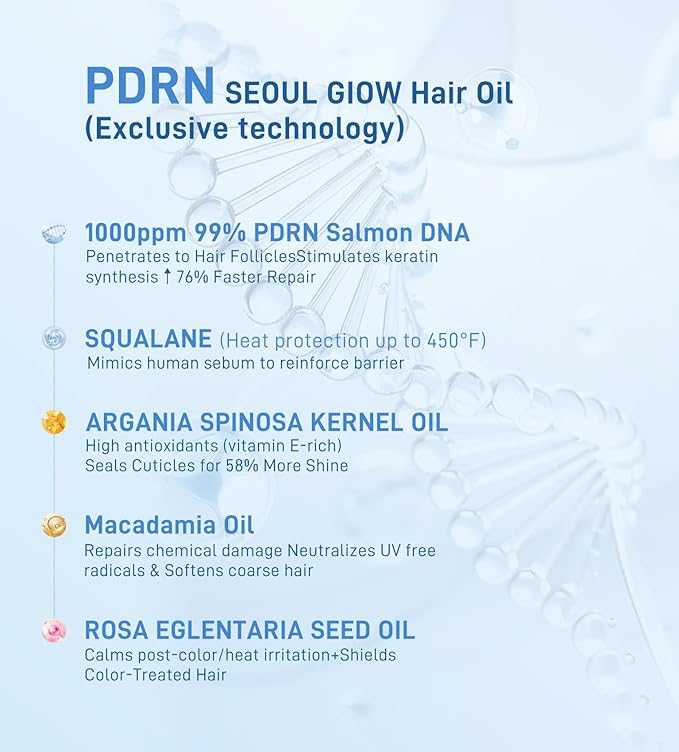 Salmon DNA PDRN Hair Oil, Deep Repair for Dry, Damaged Hair, Instant Smoothness & Shine, Heat Protectant for Frizz Control, Lightweight with Argan, Jojoba & Squalane Oil, 2.03 fl.oz