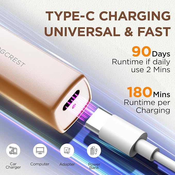 Rechargeable Facial Hair Remover for Women: 2 in 1 Electric Eyebrow and Facial Hair Remover - Suitable for Middle-aged Women’s Eyebrow, Chin, and Cheek Trimming - with Built-in LED Light (Gold)