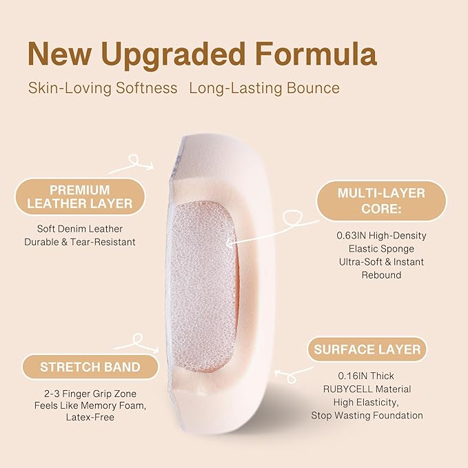 Light Green Denim Makeup Sponges,Super Soft Blenders Sponge for Full Coverage Foundation,Perfect for Oily Skin & Longwear Makeup,Travel Friendly&Reusable,2pcs Puffs &Storage Case