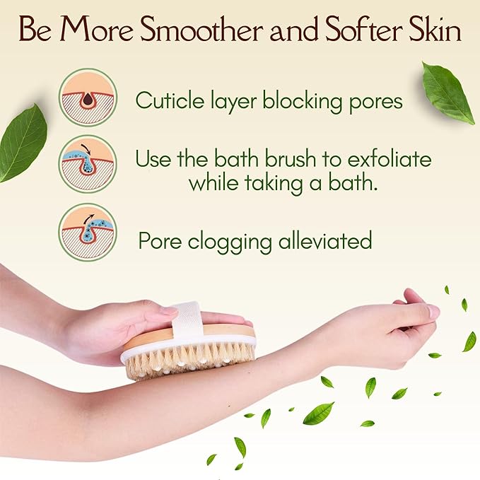 Premium Face Scrubber Set, Facial Cleansing Brush for Exfoliator, Natural Bristle Face Scrubber for Lymphatic Drainage, Unclog Pores, Sensitive Skin, Reduce Ance