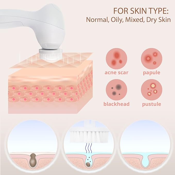 Face Scrubber | Facial Cleansing Brush Exfoliator Skin Care Beauty Products Powered Electric Wash Exfoliating Skincare Women Spin Cleanser Tools Cleaning Scrub Washer Self Care (Pearl)