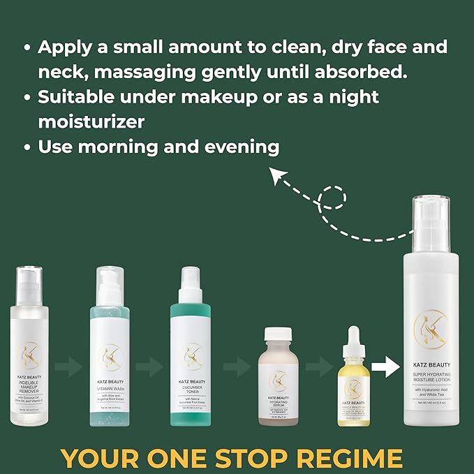 Katz Beauty Super Hydrating Moisture Lotion - Hyaluronic Acid & White Tea for Dry, Oily, Sensitive Skin, Non-Comedogenic Face Moisturizer, 5 fl oz