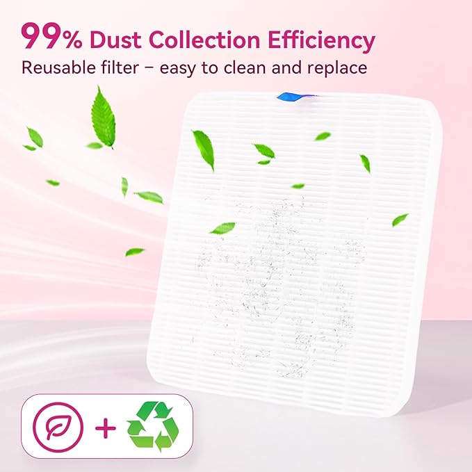 Makartt Nail Dust Collector Filter - Replacement Filter Reusable Dust Filter For Larina Nail Dust Collector Vacuum Fan Dust Nail Tool Attach 99% of Nail Dust Easy to Clean 2 Pack White