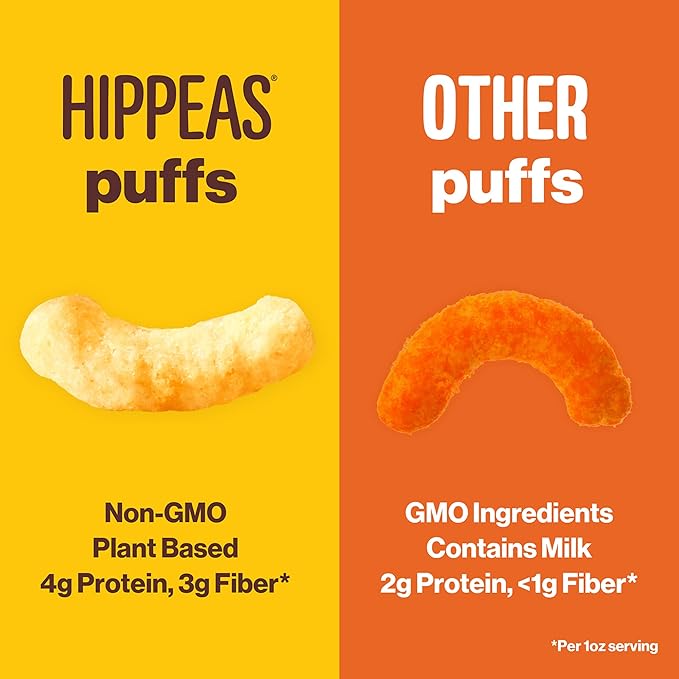 Hippeas Chickpea Puffs, Vegan White Cheddar, 4 Ounce (Pack of 2), 4g Protein, 3g Fiber, Vegan, Gluten-Free, Crunchy, Plant Protein Snacks
