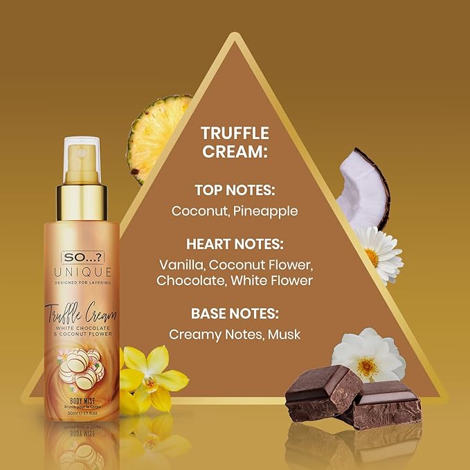 So…? Unique Body Mist Set - Perfumes for Women with Fresh, Floral, Sweet Scents - 6 Hour Wear Body Spray for Women - Travel Size Gift Set - 6 pcs