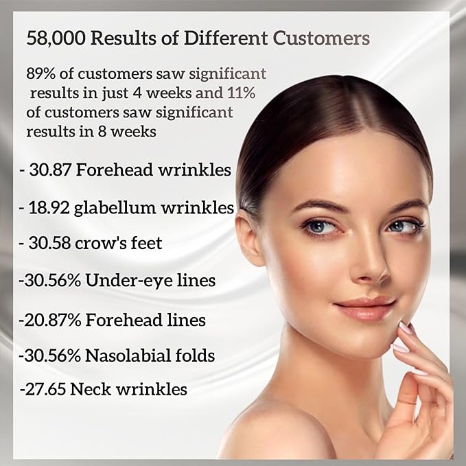 Skin Firming Facial Device, Double Effect 5-in-1Professional Home Beauty Device for Face, Neck, Arms, Abdomen, Legs, 2025 New Upgrade 5 Energy Levels - Salon Results (EP-300)