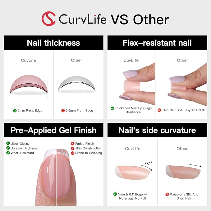 Curvlife Soft Gel Press on Nails with Fake Nail Tips and Ceramic Style Glossy Design Full Cover 15 Sizes Gel Nails, Women Reusable Nail Kit with Nail Glue Adhesive Tabs Nail File