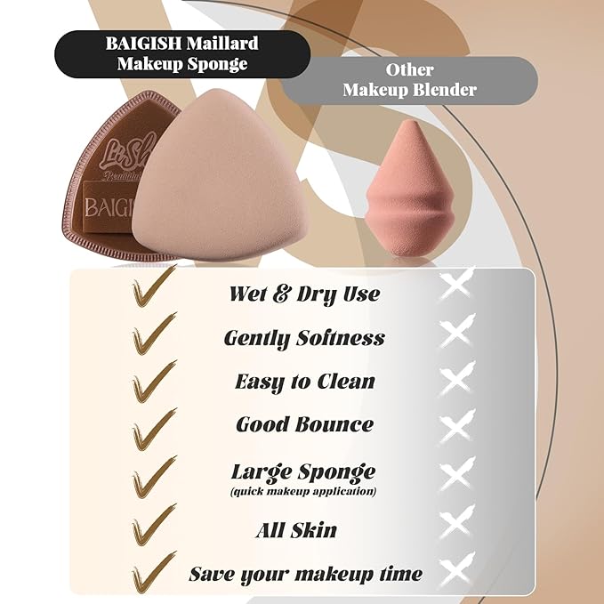 Makeup Sponge Set For Foundation Concealer, Triangle Powder Puff Soft Sponges Blender, Latex Free Blender Sponge For Liquid, Cream, and Powder Seamless & Flawless Makeup (Maillard 4 Set)