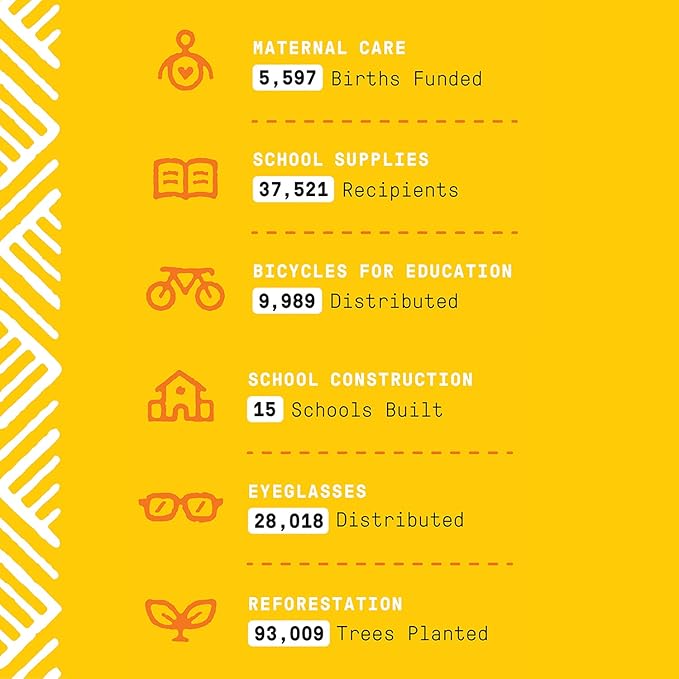 Alaffia Everyday Coconut Conditioner, Normal to Dry Hair, Moisturizing Support of Scalp and Hair with Ginger, Coconut Oil, and Shea Butter, Fair Trade, Coconut Lime, 32 Fl Oz