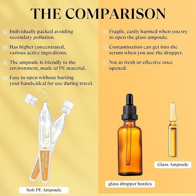 Vitamin C Face Serum with Hyaluronic Acid,Glutathione,Vitamin E & Niacinamide, Anti Aging Facial Serum for Wrinkles & Dark Spots,Hydrating & Glowing,30 Ampoules