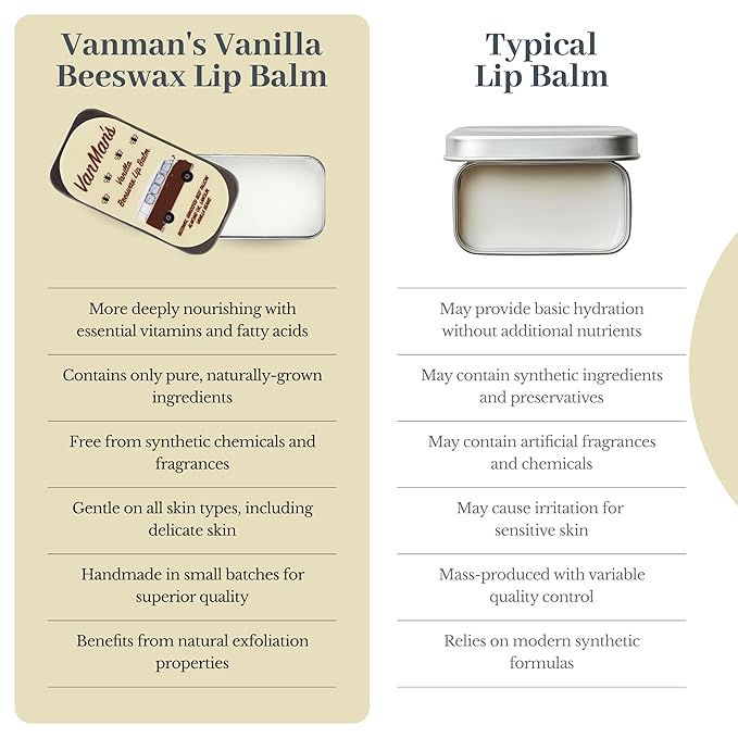 VanMan Beeswax Lip Balm Tin – Organic Tallow Balm with Grass-Fed and Finished Suet Beef Tallow, Sweet Almond Oil, and Lanolin – Hydrating Lip Moisturizer – Vanilla – 3 Tin Pack