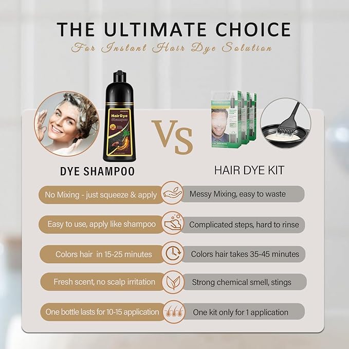 Silver Gray Hair Dye Shampoo, Instant Hair Color Shampoo, Colors Hair in Minutes, Long Lasting Silver Hair Dye, Champu Para Canas, Easy to Use 16.90 Fl Oz