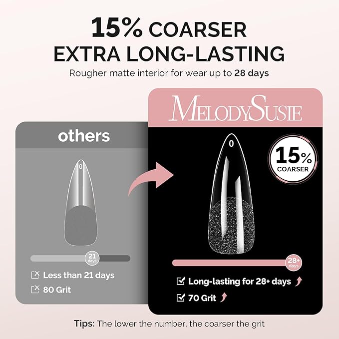 MelodySusie Stiletto X Nail Tips - 300Pcs Clear Acrylic, Half Matte Full Cover Press on Nails for DIY Extension & Salon Use,15 Sizes Pre-Shaped for Long-Lasting Manicure